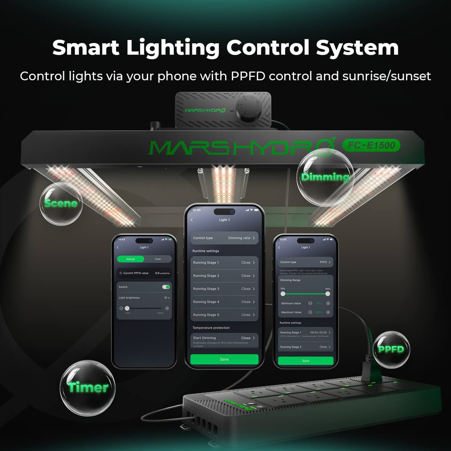 Mars Hydro iHub Pro – smartes 10-fach-Hub mit Klimasensor