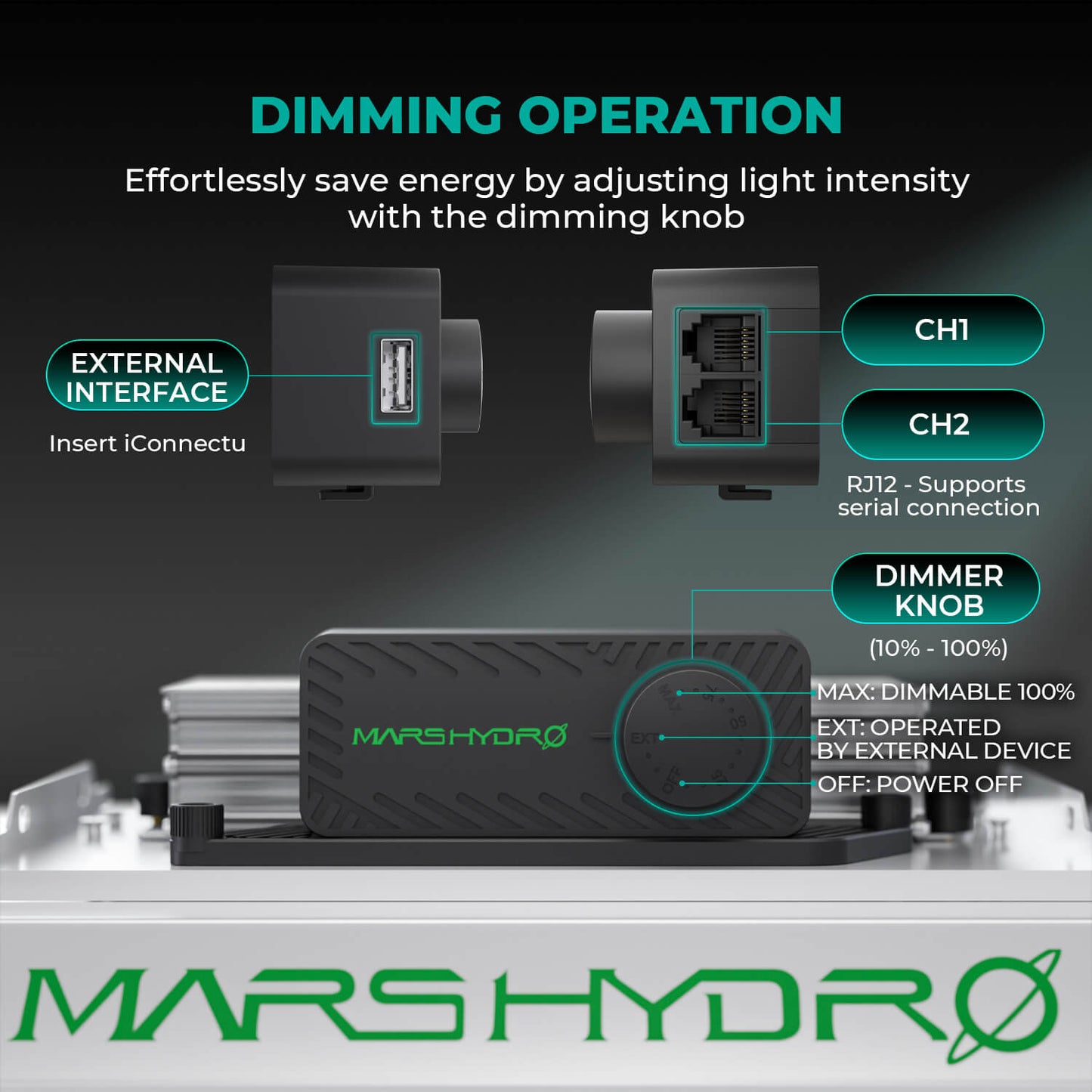 Mars Hydro TS 1000 LED 150 Watt  80x80x160 cm Komplett Set  LED 150 Watt