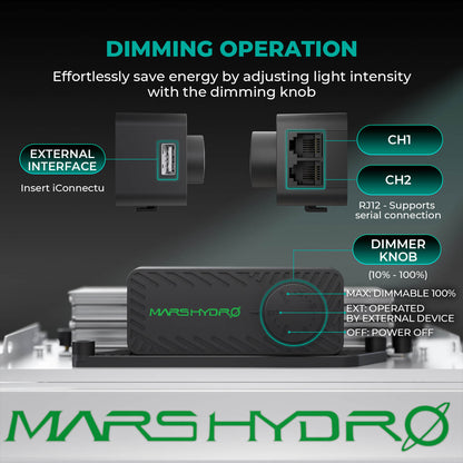 Mars Hydro TS 1000 LED 150 Watt  80x80x160 cm Komplett Set  LED 150 Watt