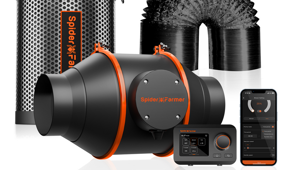 Inline Fan Abluftsystem