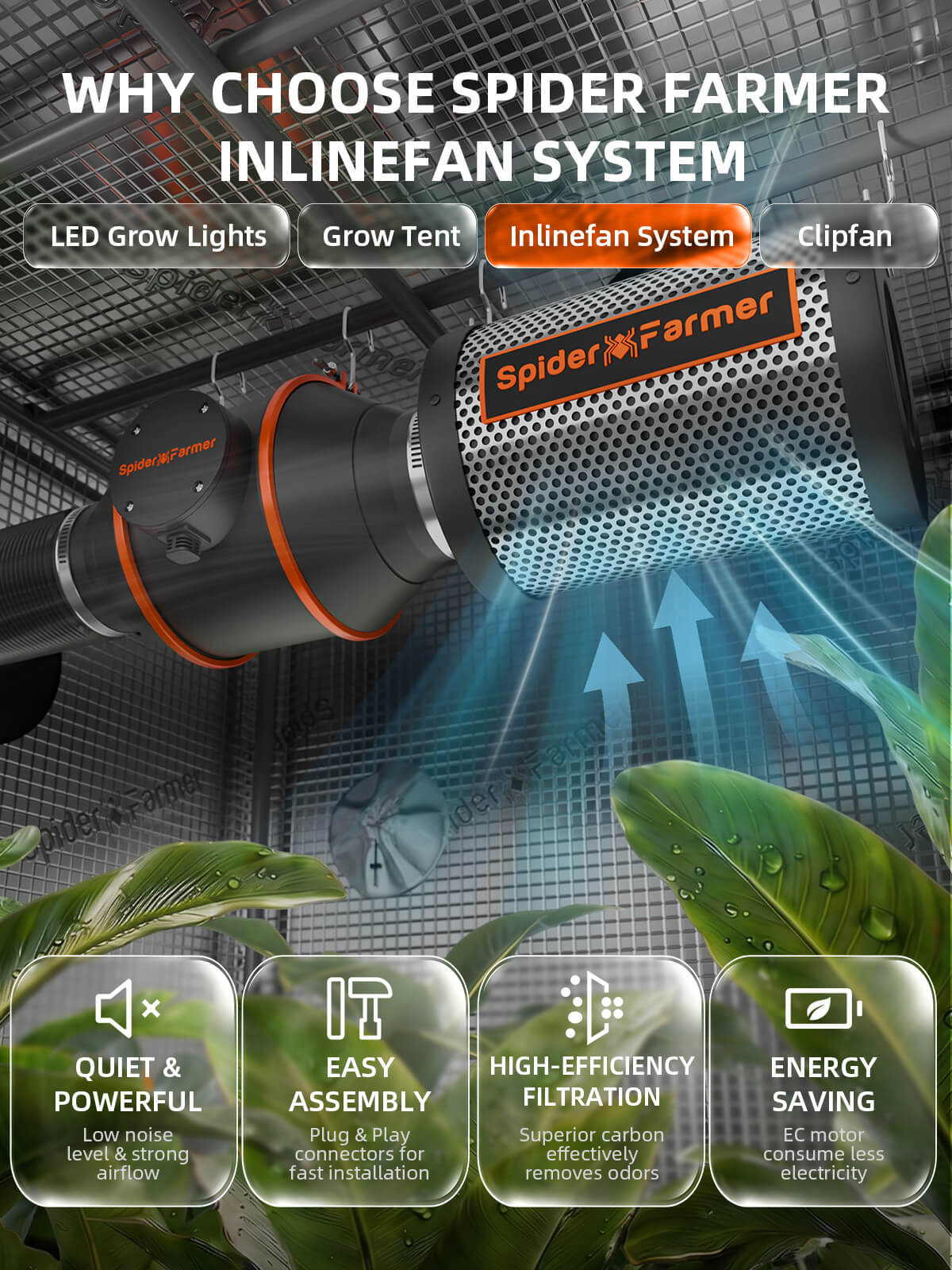Spider Farmer Growbox Komplettset 90x90x180 cm mit G3000 300W & App-Steuerung