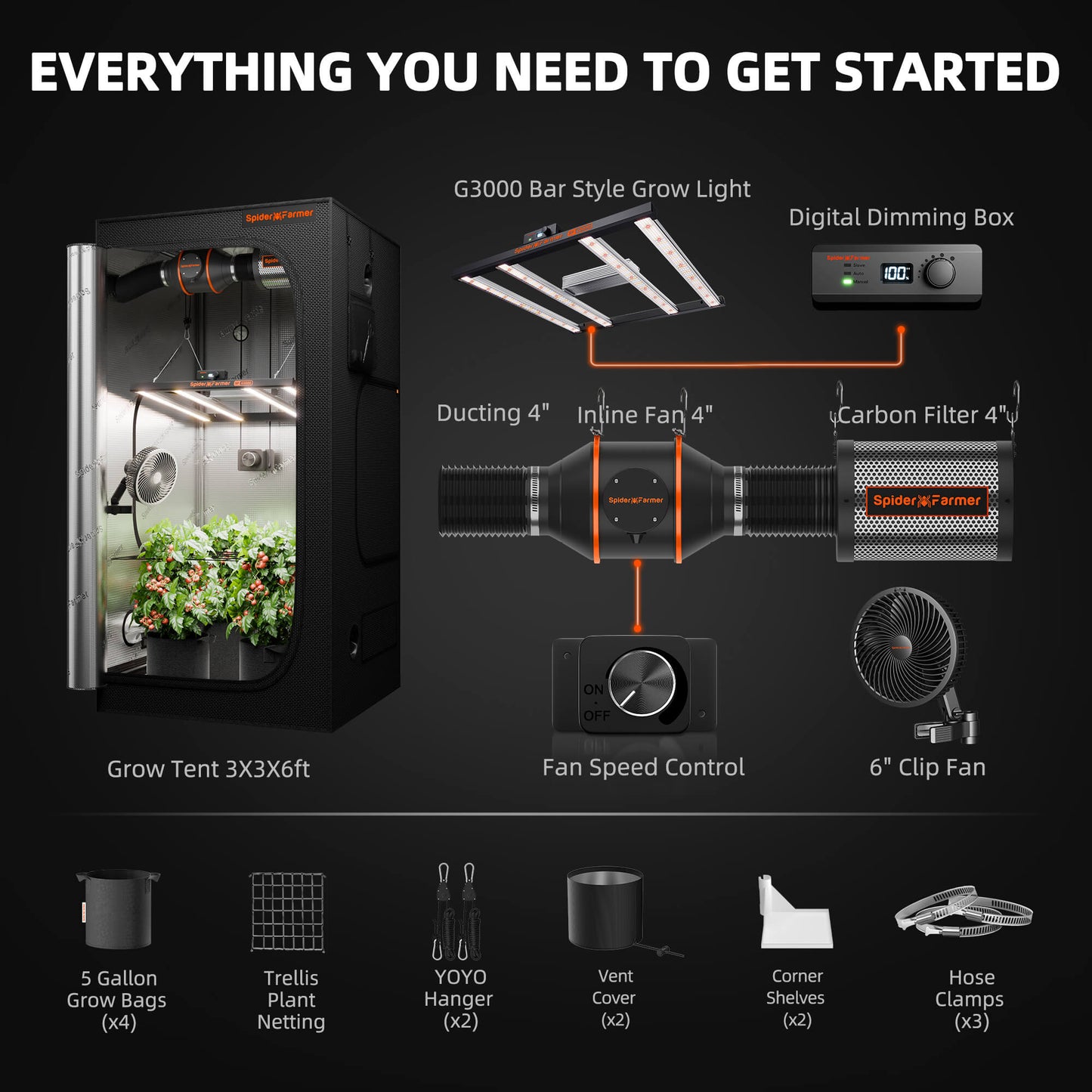 Spider Farmer 90x90x180cm Komplettset  G3000 LED 300 Watt