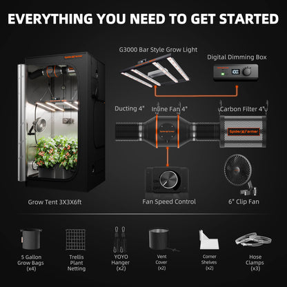 Spider Farmer 90x90x180cm Komplettset  G3000 LED 300 Watt