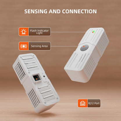 Spider Farmer GGS SensorPro – 5-in-1-Sensor für PPFD, CO₂, Temperatur, Feuchte und VPD