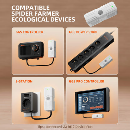Spider Farmer GGS SensorPro – 5-in-1-Sensor für PPFD, CO₂, Temperatur, Feuchte und VPD