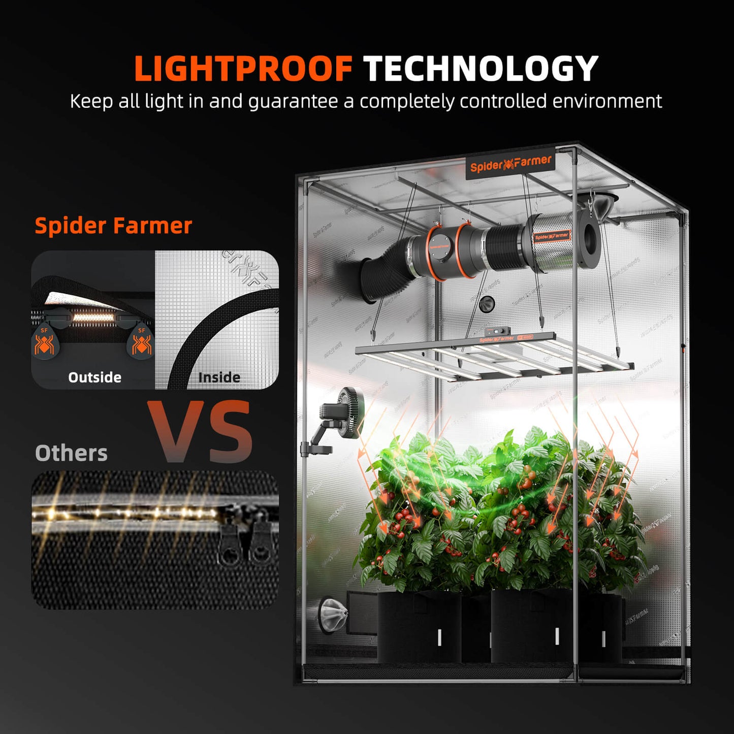 Spider Farmer V3 Growbox 150x150x200cm