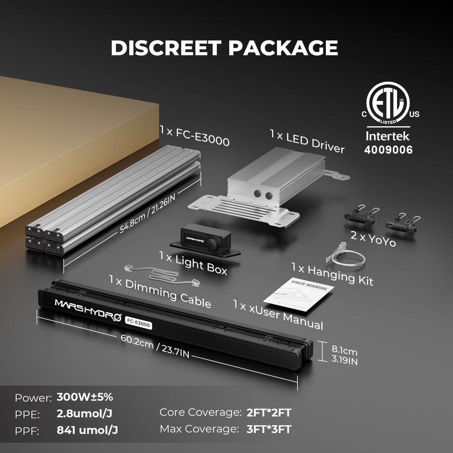Mars Hydro FC-E3000 Dimm-Empfehlung – Hängehöhe und Dimmstufen für Sämling, Wachstum und Blüte