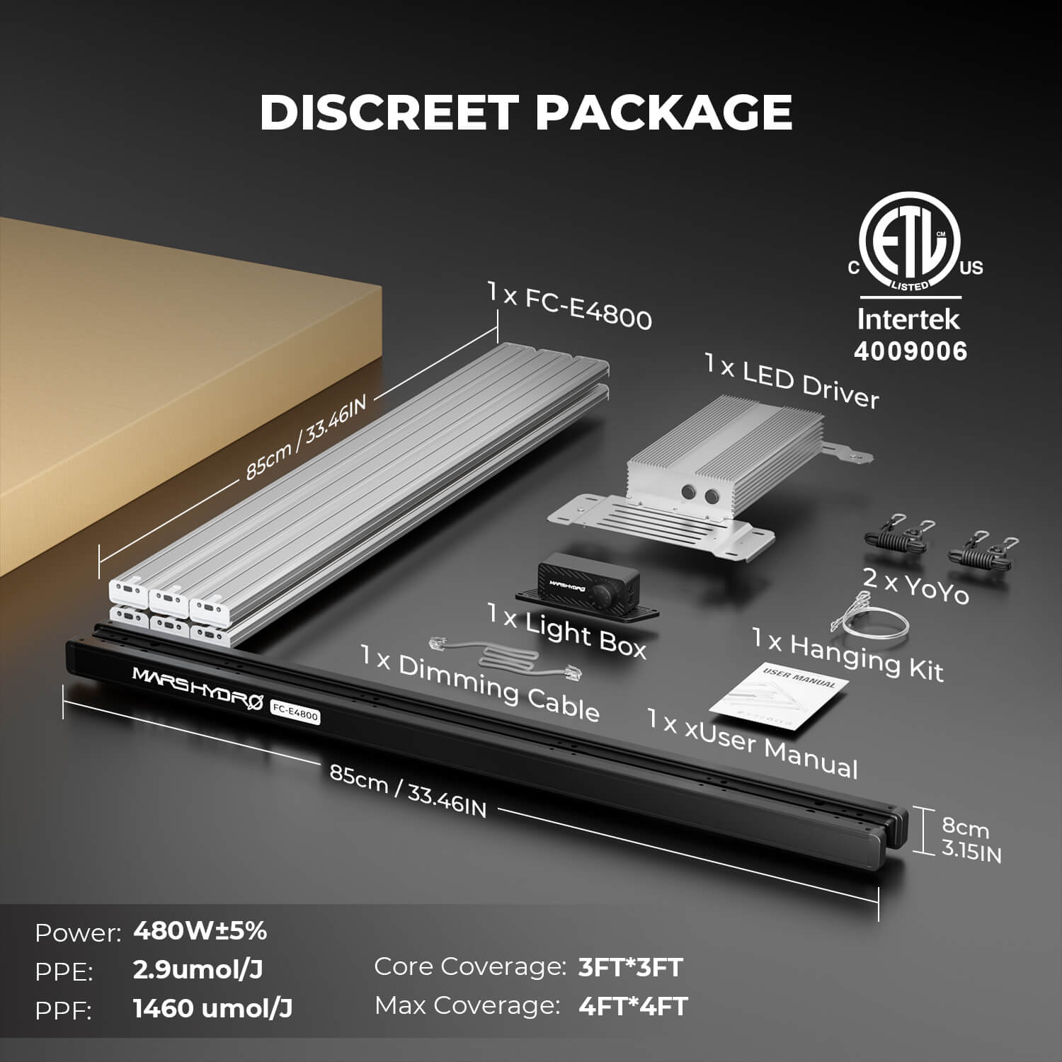 Mars Hydro FC-E4800 Dimm-Empfehlung – Hängehöhe und Dimmstufen für Sämling, Wachstum und Blüte