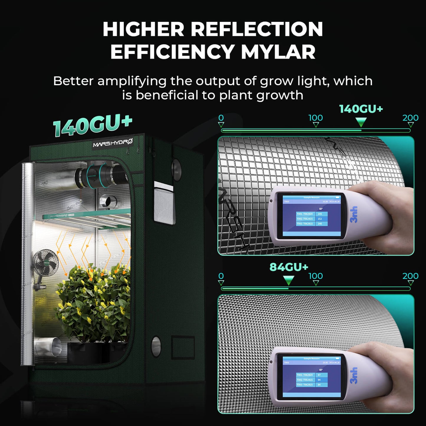 Mars Hydro Growbox 120×60×180 cm Pro | 2000D