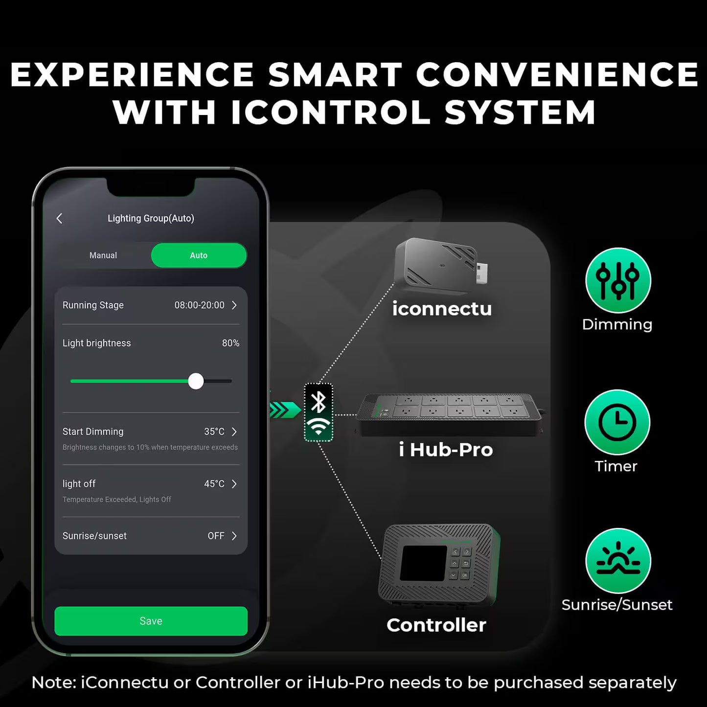 MarsHydro FC-E6500 LED 730W