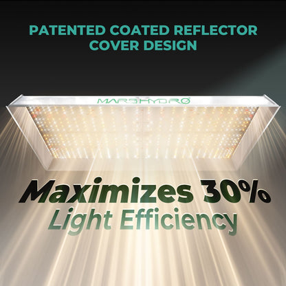 Mars Hydro 120x120x200 cm Komplett Set TSW 2000 LED 300 Watt