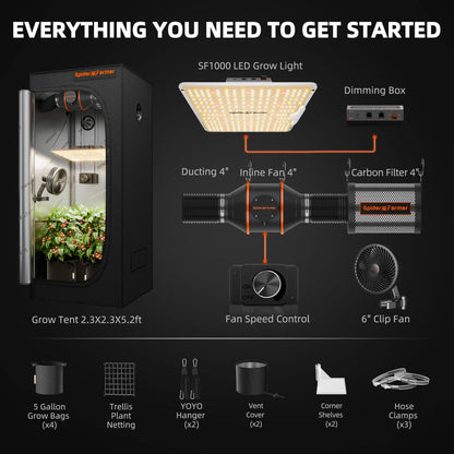 Spider Farmer 70x70x160cm Komplett Set SF1000 LED 100 Watt