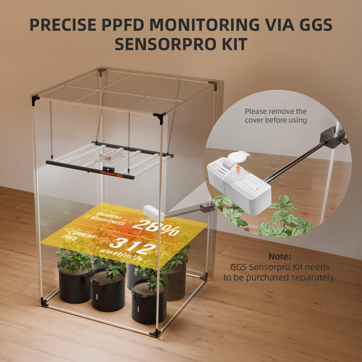 Spider Farmer GGS SensorPro – 5-in-1-Sensor für PPFD, CO₂, Temperatur, Feuchte und VPD