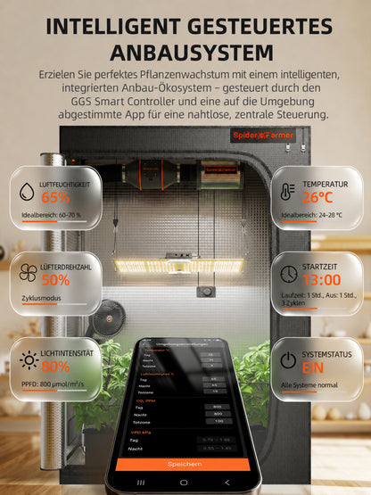 Spider Farmer Growbox Komplettset 120x60x180 cm mit SF2000 200W & App-Steuerung