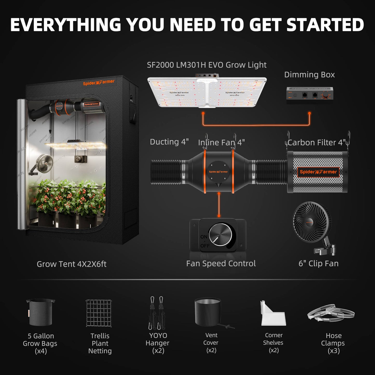 Spider Farmer 120x60x180cm Komplett Set SF2000 LED 200 Watt