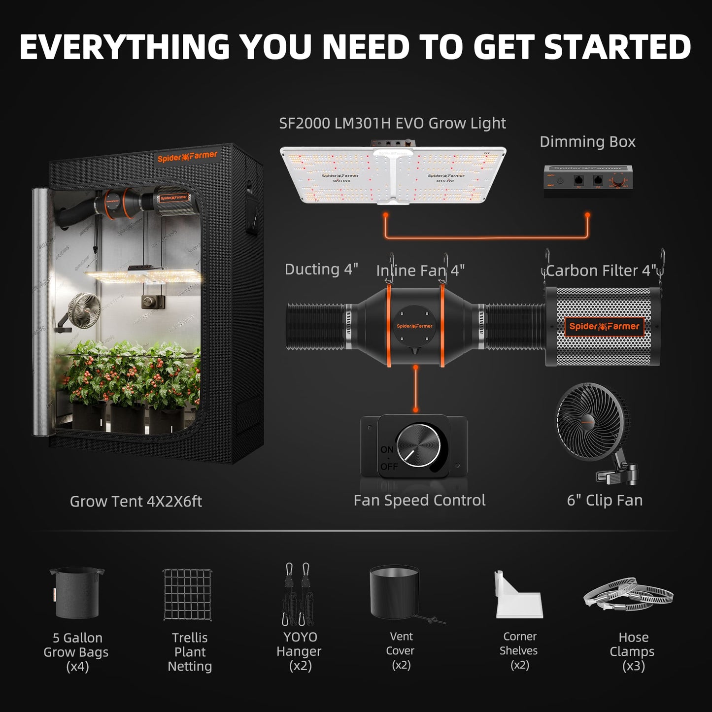 Spider Farmer 120x60x180cm Komplett Set SF2000 LED 200 Watt