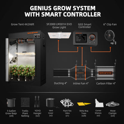 Spider Farmer 120x60x180cm Komplett Set SF2000 LED 200 Watt mit Smarter Steuerung