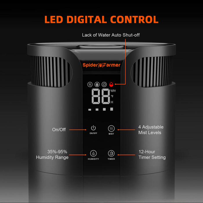 1400 ml/h Reserve