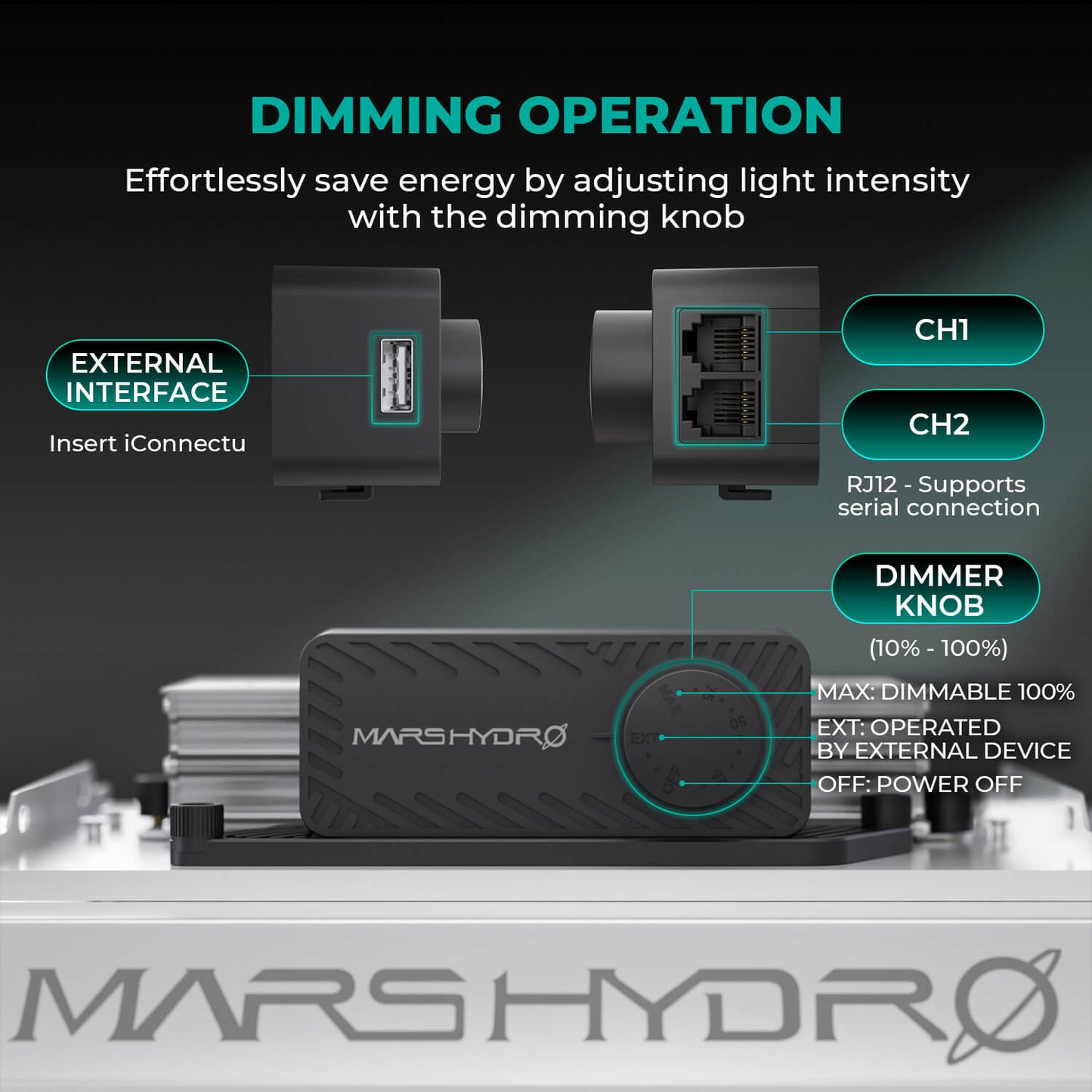 Mars Hydro TS 3000 Dimmbox mit Drehregler und abnehmbarem Treiber