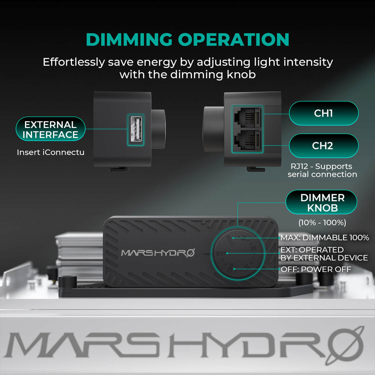 Mars Hydro TS 3000 Dimmbox mit Drehregler und abnehmbarem Treiber