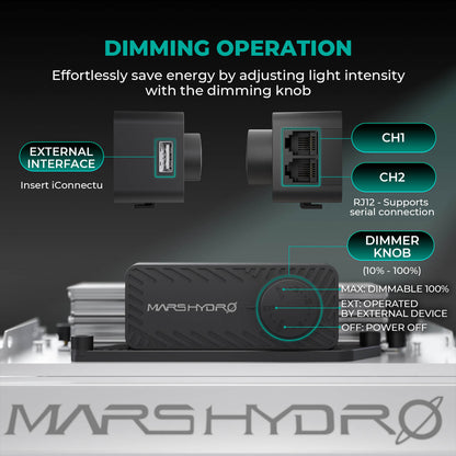 Mars Hydro TS 3000 Dimmbox mit Drehregler und abnehmbarem Treiber