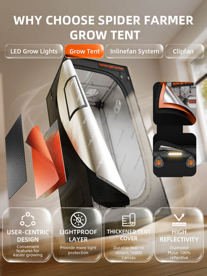 Spider Farmer Growbox Komplettset 70x70x160 cm mit SF1000 100W & App-Steuerung