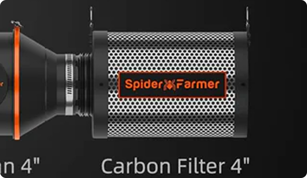 Aktivkohlefilter