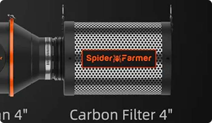 Aktivkohlefilter