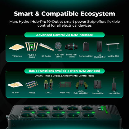 Mars Hydro iHub Pro – smartes 10-fach-Hub mit Klimasensor