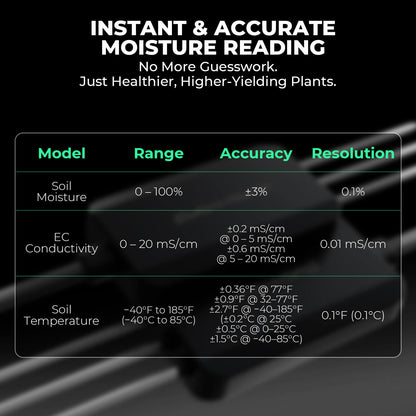 Mars Hydro Smart Sensor Kit – PPFD-, CO₂- und Bodensensor für iControl und iHub Pro