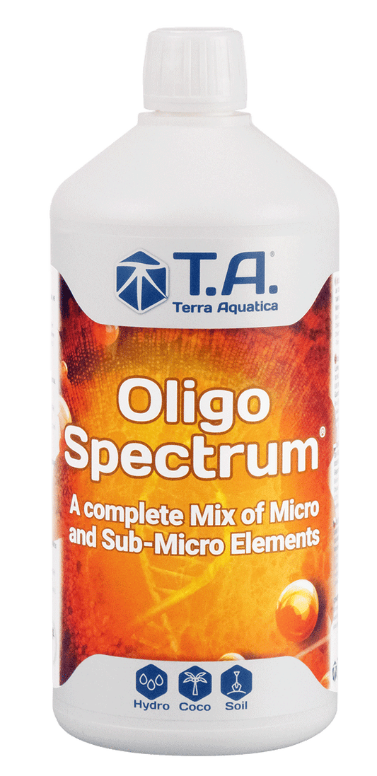 Terra Aquatica Oligo Spectrum – Herstellerabbildung