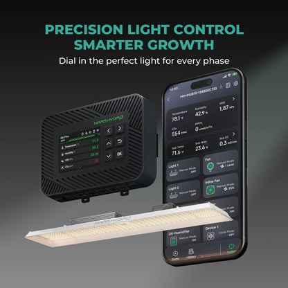 Mars Hydro TSL 2000 in der Growbox 120x60 cm – Abdeckung Blüte 60x120 cm, Wachstum 90x150 cm
